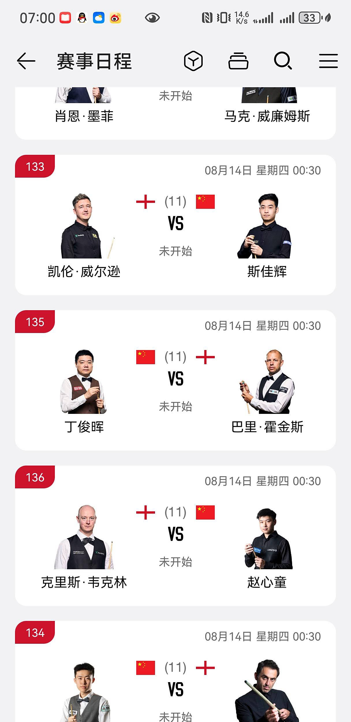 验丰富的霍, 同时, 展现出强大