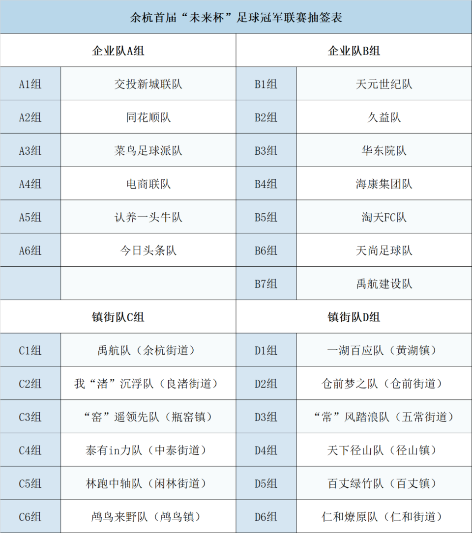 依次比较相, 淘天FC队, wAVOc