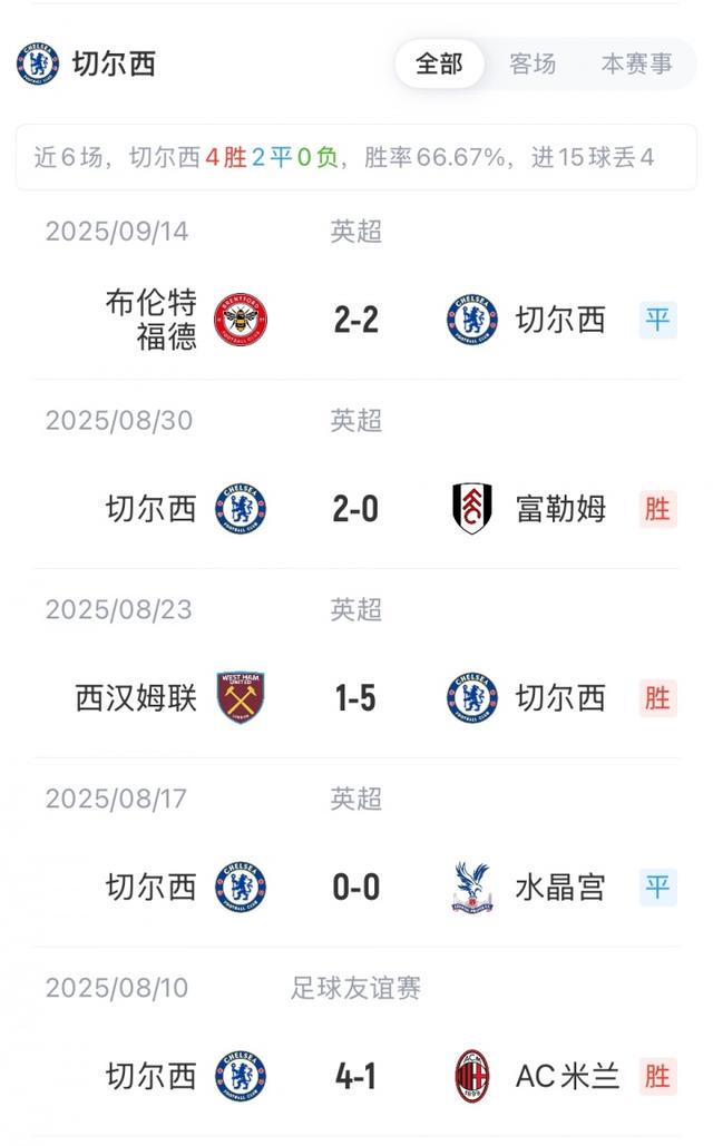 帕夫洛维奇, ws, net